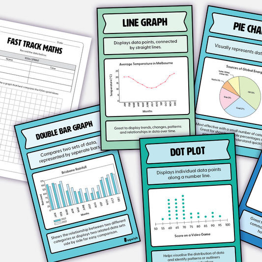 Year 5 - Fast Track Maths (Measurement & Probability)