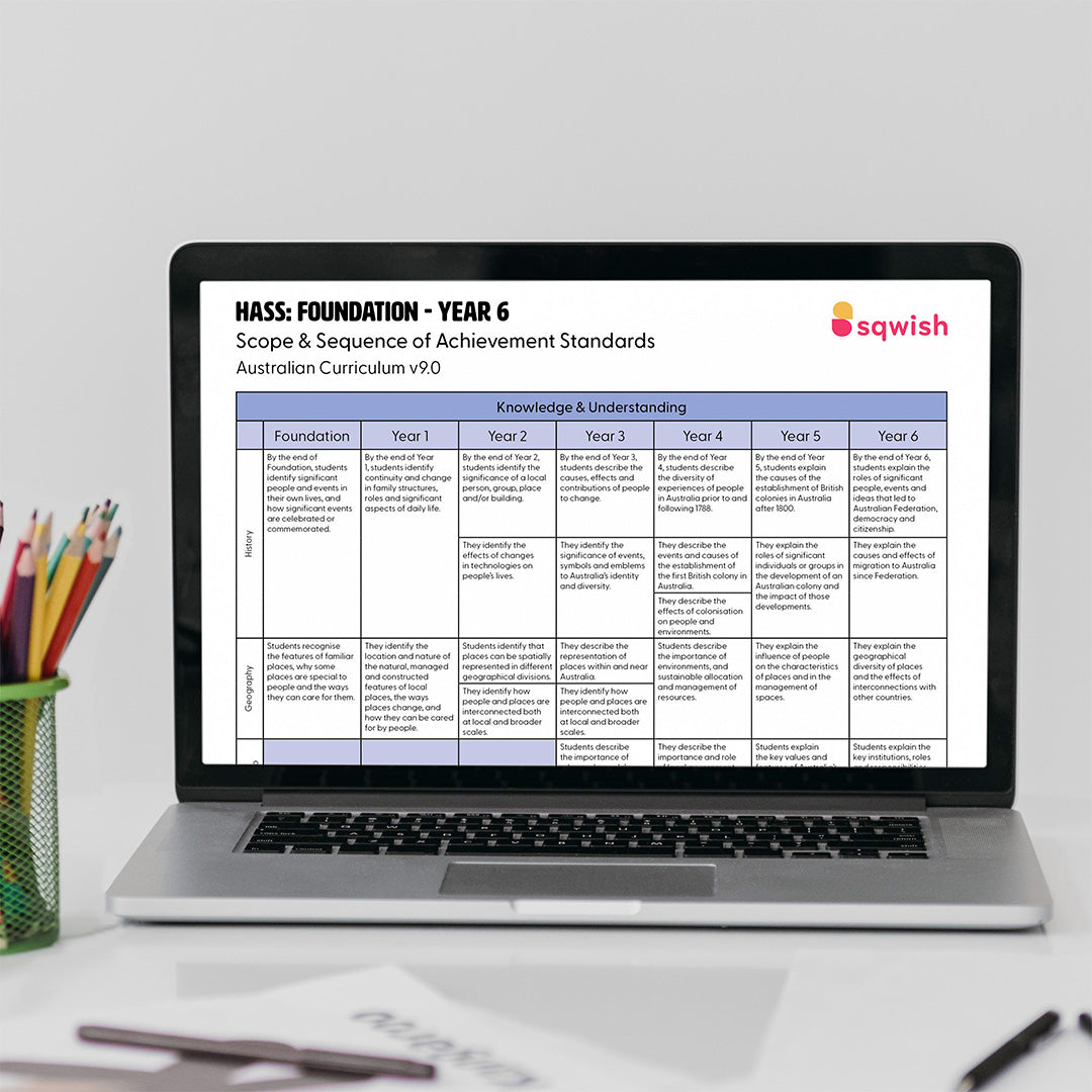HASS: Foundation - Year 6 Scope & Sequence of Achievement Standards