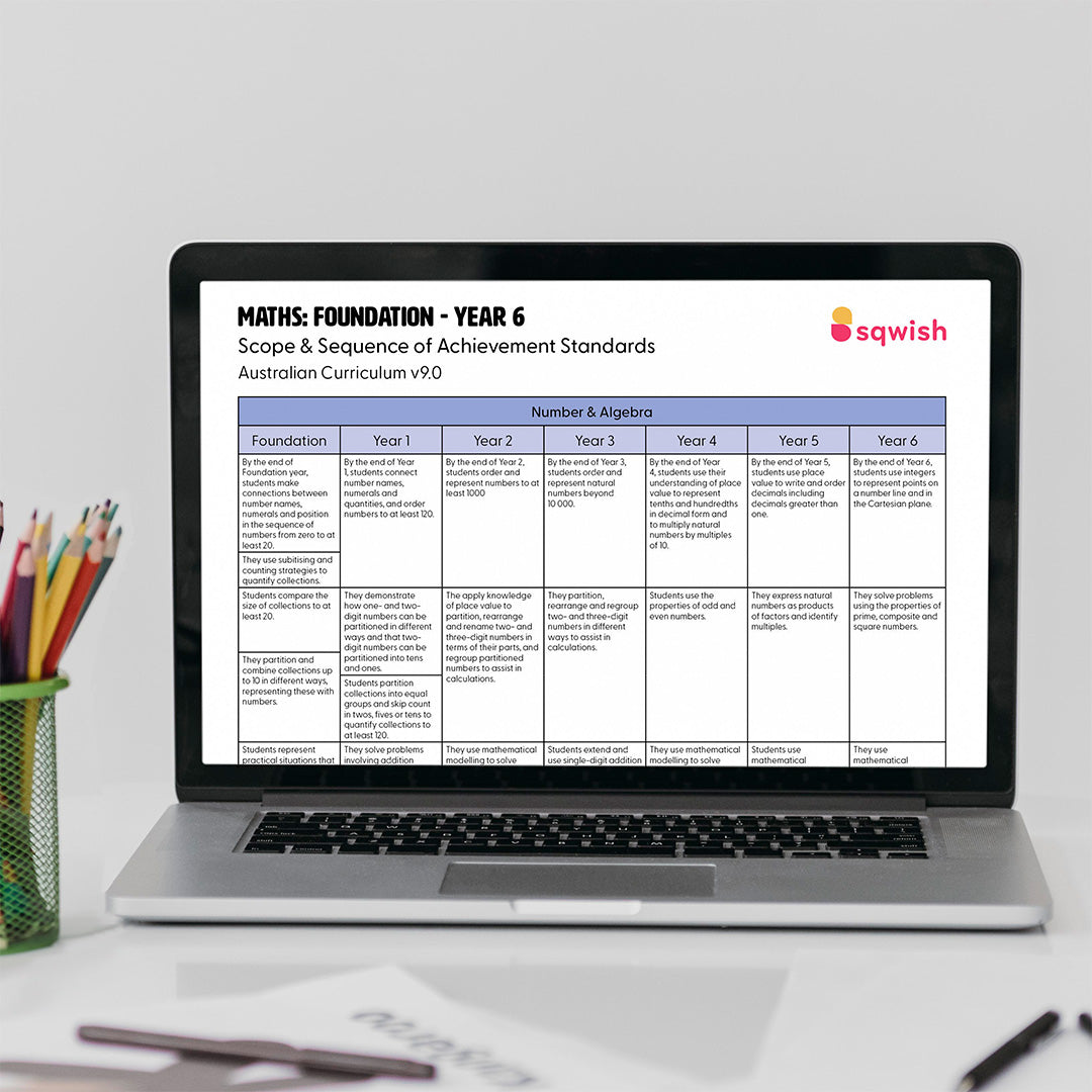 MATHS: Foundation - Year 6 Scope & Sequence of Achievement Standards