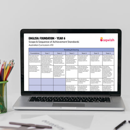 ENGLISH: Foundation - Year 6 Scope & Sequence of Achievement Standards